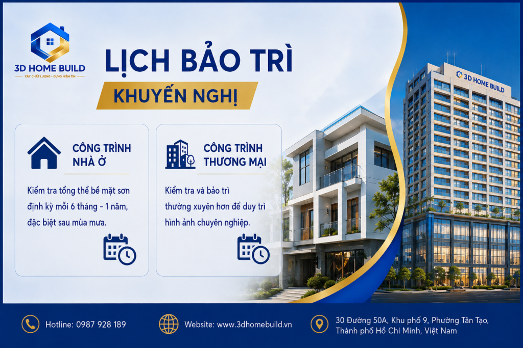 3D HOME BUILD_Lịch bảo trì khuyến nghị